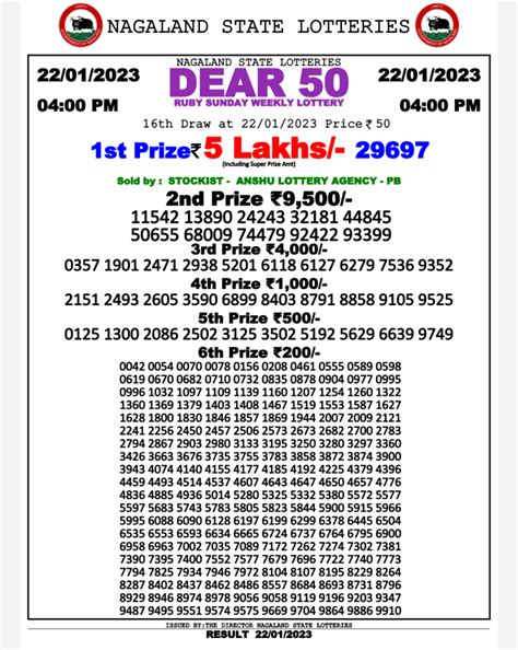 1st PRIZE Rs.5 LAKHS A 37968 BHUTAN SUPER SATURDAY .